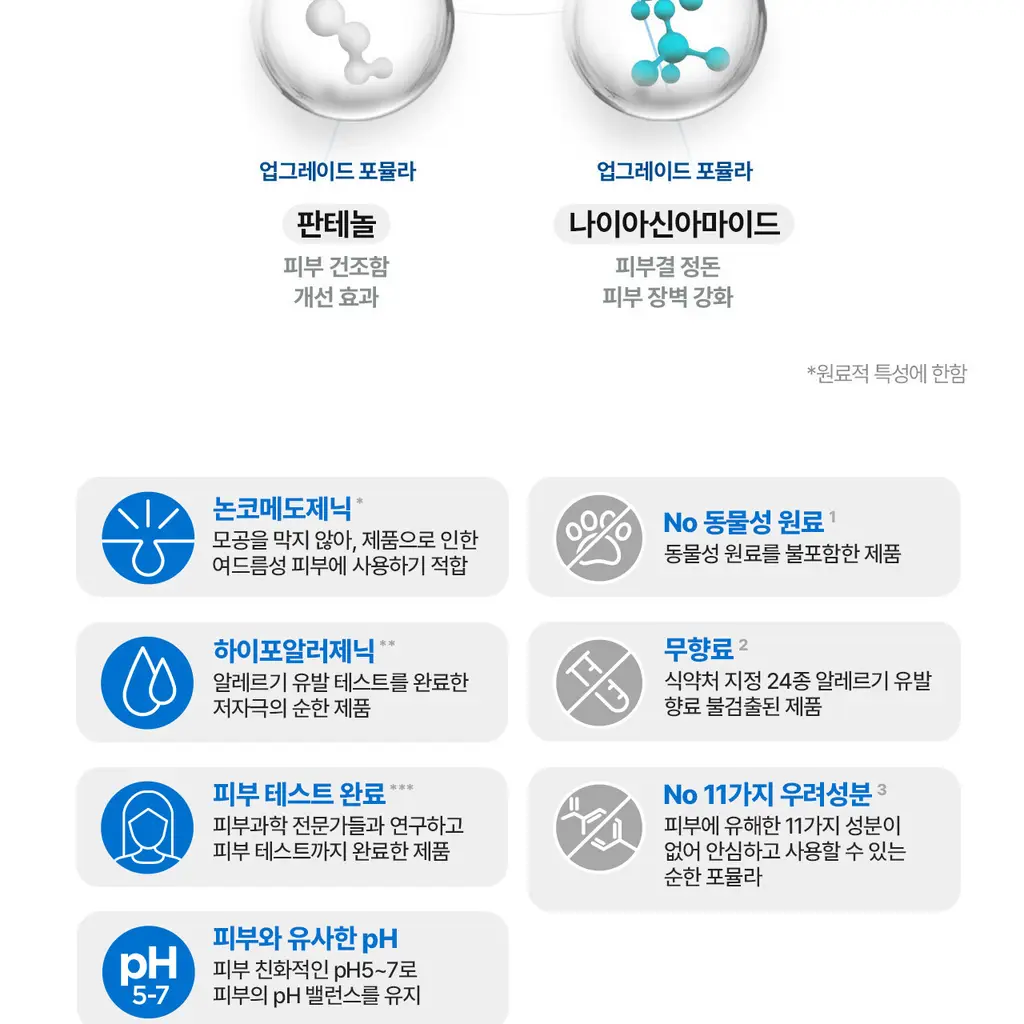 [어워즈수상/대용량] 세타필 모이스춰라이징 로션 1L 상세페이지 19
